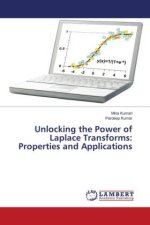 Unlocking the Power of Laplace Transforms: Properties and Applications