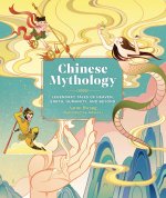 CHINESE MYTHOLOGY