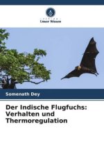 Der Indische Flugfuchs: Verhalten und Thermoregulation