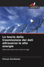 La teoria della trasmissione dei dati attraverso le alte energie