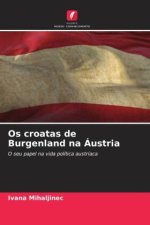 Os croatas de Burgenland na Áustria