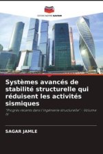 Systèmes avancés de stabilité structurelle qui réduisent les activités sismiques