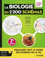 Biologie en 2200 schémas