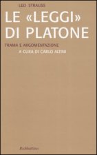 «Leggi» di Platone. Trama e argomentazione