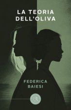 teoria dell'oliva