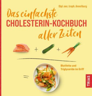 Das einfachste Cholesterin-Kochbuch aller Zeiten (Anne Iburg)(Carte broșată)