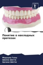 Ponqtie o nakladnyh protezah