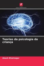 Teorias da psicologia da criança