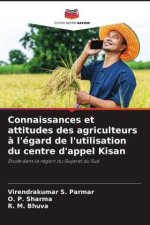 Connaissances et attitudes des agriculteurs à l'égard de l'utilisation du centre d'appel Kisan