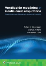 VENTILACION MECANICA EN INSUFICIENCIA RESPIRATORIA