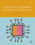 DIGITALIZ APLI SECTORES PRODUCTIVO GM 24