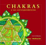 CHAKRAS Y SUS CORRESPONDENCIAS