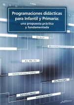 PROGRAMACIONES DIDACTICAS PARA INFANTIL Y PRIMARIA: UNA PROP