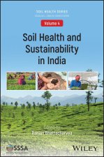 Soil Health and Sustainability in India