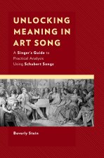 Unlocking Meaning in Art Song