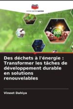 Des déchets ? l'énergie : Transformer les tâches de développement durable en solutions renouvelables