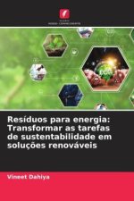 Resíduos para energia: Transformar as tarefas de sustentabilidade em soluç?es renováveis