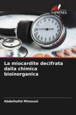 La miocardite decifrata dalla chimica bioinorganica