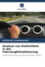 Analyse von Kühlmitteln in der Fahrzeugklimatisierung