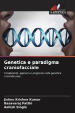 Genetica e paradigma craniofacciale