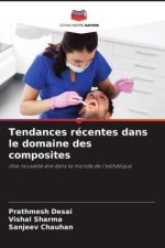 Tendances récentes dans le domaine des composites