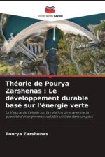 Théorie de Pourya Zarshenas : Le développement durable basé sur l'énergie verte