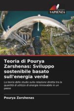 Teoria di Pourya Zarshenas: Sviluppo sostenibile basato sull'energia verde