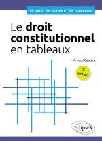 Le droit constitutionnel en tableaux