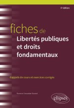 Fiches de Libertés publiques et droits fondamentaux