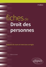 Fiches de Droit des personnes