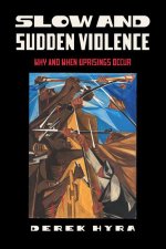 Slow and Sudden Violence – Why and When Uprisings Occur