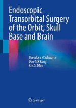 Endoscopic Transorbital Surgery of the Orbit, Skull Base and Brain