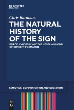 The Natural History of the Sign