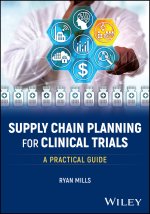 Supply Chain Planning for Clinical Trials