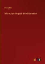 Théorie physiologique de l'hallucination