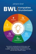 BWL - Kompaktes Grundwissen: Eine leicht verständliche Einführung in die Allgemeine Betriebswirtschaftslehre für Praktiker, Selbstständige, Ingenieure