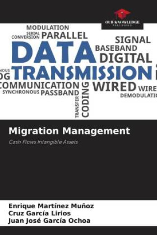 Migration Management
