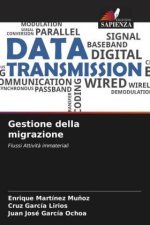 Gestione della migrazione