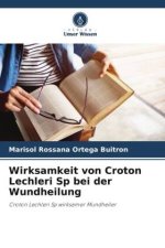 Wirksamkeit von Croton Lechleri Sp bei der Wundheilung