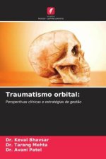 Traumatismo orbital