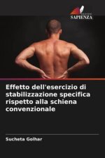 Effetto dell'esercizio di stabilizzazione specifica rispetto alla schiena convenzionale