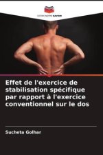 Effet de l'exercice de stabilisation spécifique par rapport ? l'exercice conventionnel sur le dos