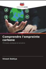 Comprendre l'empreinte carbone