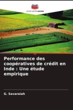Performance des coopératives de crédit en Inde : Une étude empirique