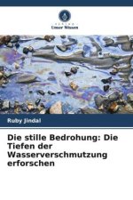 Die stille Bedrohung: Die Tiefen der Wasserverschmutzung erforschen
