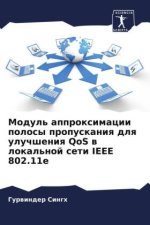 Modul' approximacii polosy propuskaniq dlq uluchsheniq QoS w lokal'noj seti IEEE 802.11e