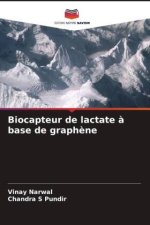 Biocapteur de lactate ? base de graph?ne