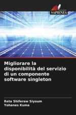 Migliorare la disponibilit? del servizio di un componente software singleton