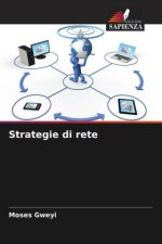 Strategie di rete