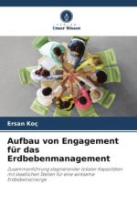 Aufbau von Engagement für das Erdbebenmanagement